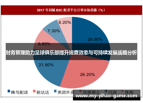 财务管理助力足球俱乐部提升运营效率与可持续发展战略分析