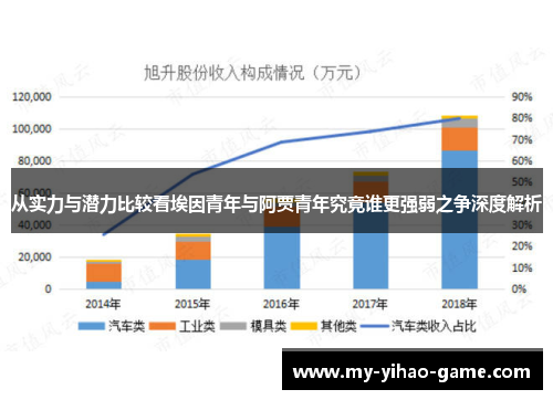 从实力与潜力比较看埃因青年与阿贾青年究竟谁更强弱之争深度解析