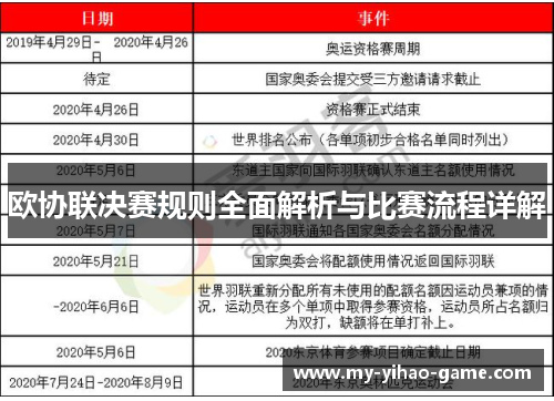 欧协联决赛规则全面解析与比赛流程详解