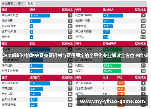 深度解析欧协联决赛竞赛机制与赛程规定的全景化专业解读全方位深度版